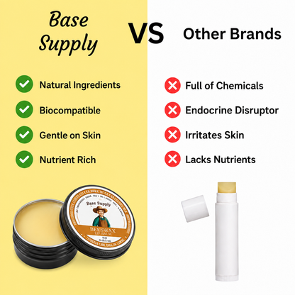 Peppermint Beeswax Lip Balm - 15 ml