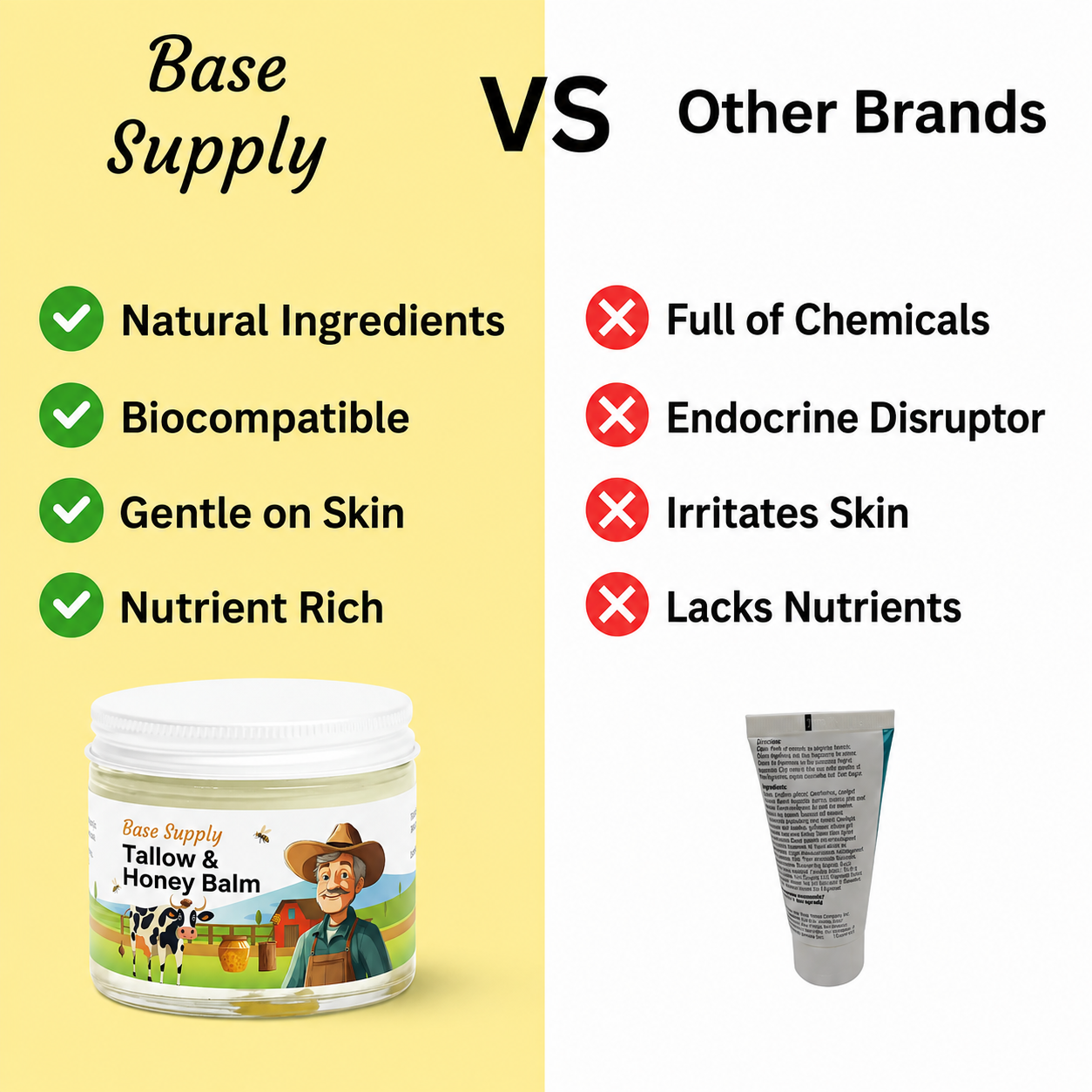 No Essential Oils - Tallow & Honey Balm