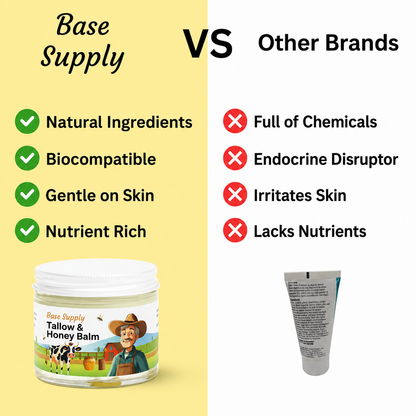 No Essential Oils - Tallow & Honey Balm